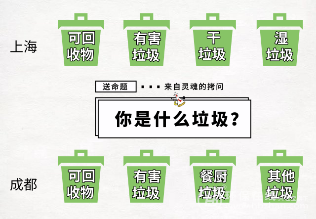 成都垃圾分類安排上了，網(wǎng)友：幸好沒(méi)有干濕之分